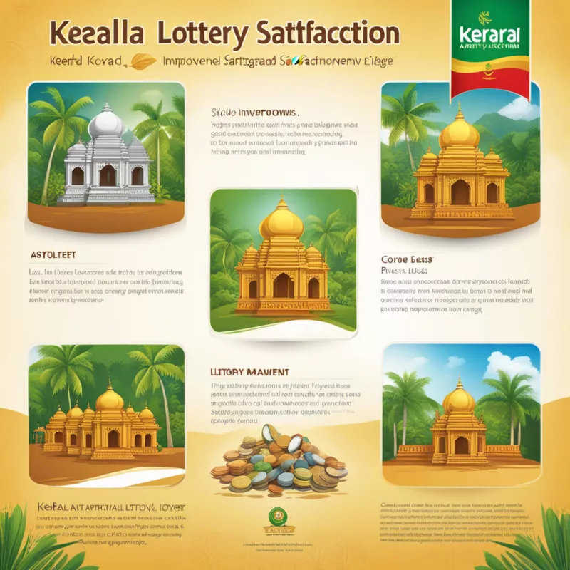 Kalyan Lottery Online